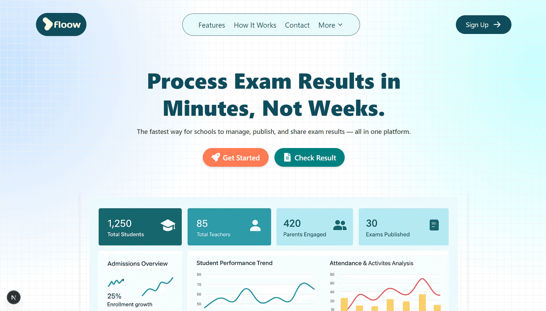 Floow school management dashboard interface